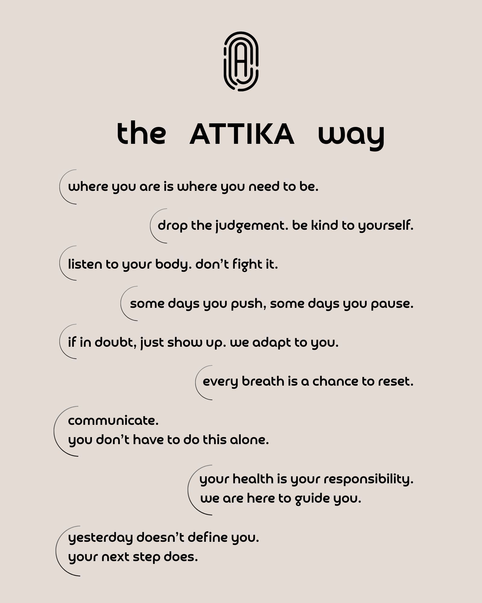 The ATTIKA way guidance list 